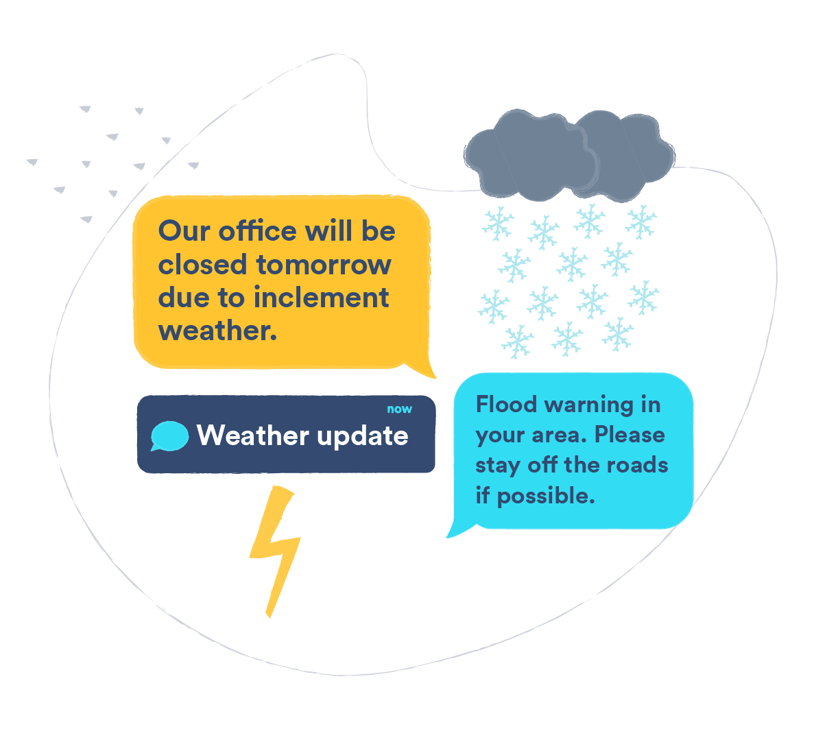 Severe Weather Text Alerts Text Em All 0909