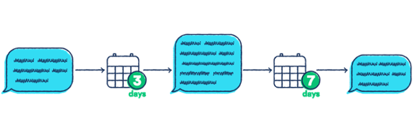 sequences-in-app-msg-1