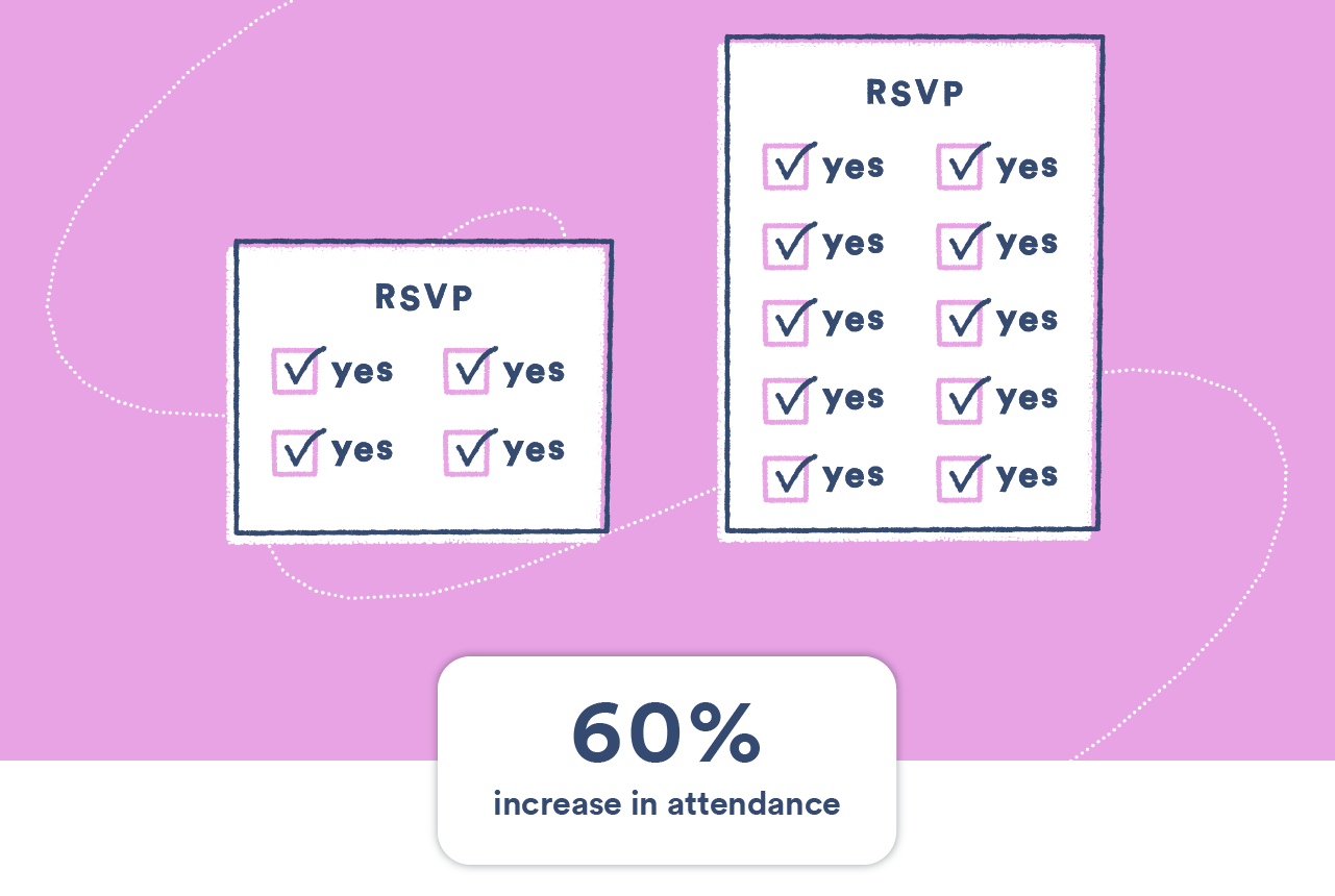 testimonial-attendance