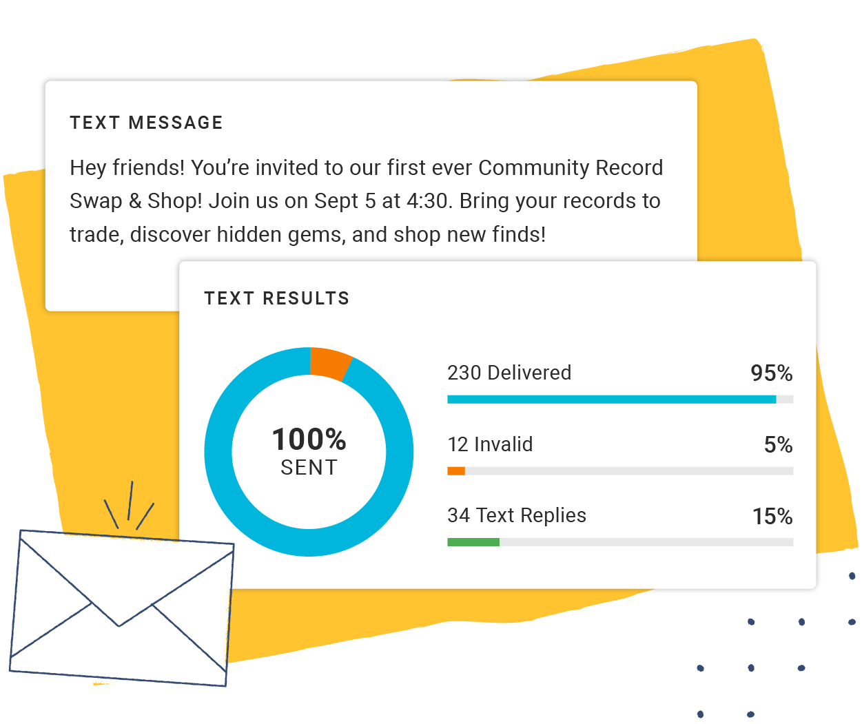 use case-h1-event-planning